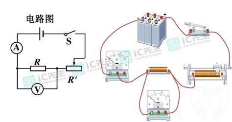 电流与电阻之间的关系 Ic先生