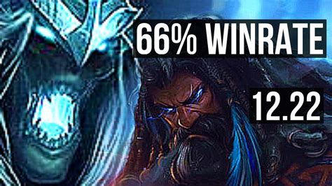 Karthus Vs Udyr Jng 66 Winrate 1535 Legendary Euw Challenger