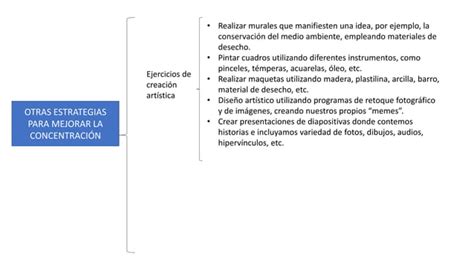 Pautas Para Comenzar A Estudiar Una Materia PPT