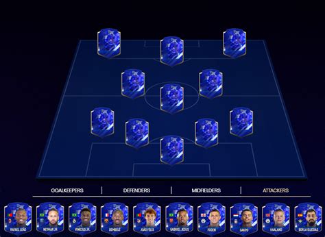 Fifa 23 Team Of The Year Toty Starts Friday Promo News Release Date