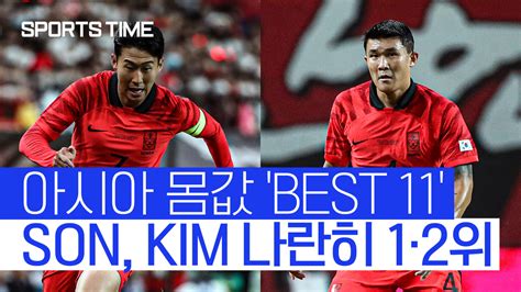 다음스포츠 한국 자존심 손흥민 김민재 Wc 출전 아시아 선수 몸값 Best 11 선정 스포츠타임