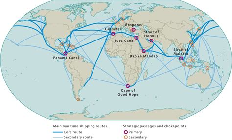 Maritime Trade Routes