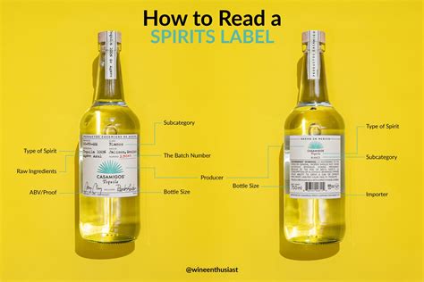 How To Read A Spirits Label From A To Z Wine Enthusiast