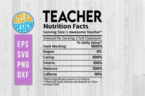 Teacher Nutrition Facts Svg Graphic By Atelier Design Creative Fabrica