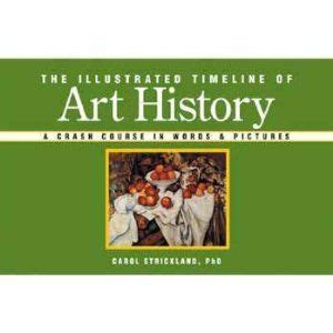 The Illustrated Timeline of Art History: A Crash Course in Words & Pictures