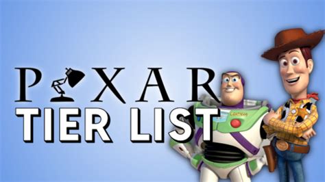 Pixar Animation Studios Tier List Community Rankings Tiermaker