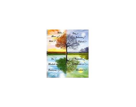 Iranian Calendar Quiz