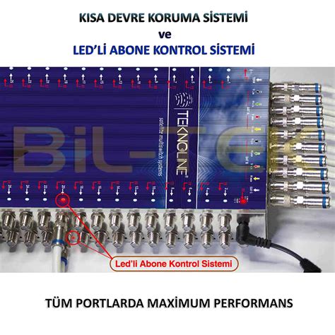 Teknoline Tms X Multiswitch Kaskatl Fiyatlar Ve Zellikleri