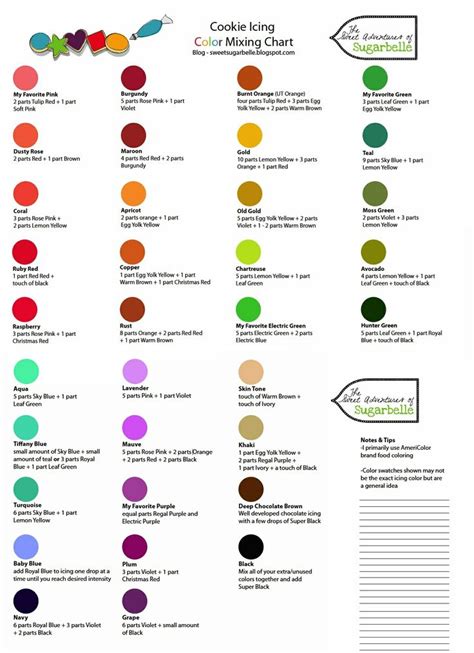 americolor gel food coloring chart - Tyree Duong