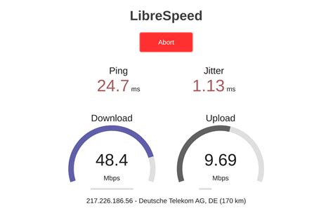 Camera, code, coffee | LibreSpeed: Open-source speed test tool