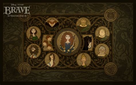 Brave - Brave Wallpaper (31719364) - Fanpop