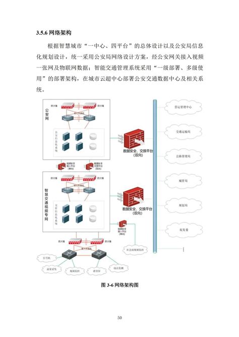 智能交通管理系统顶层设计方案（附下载） Csdn博客