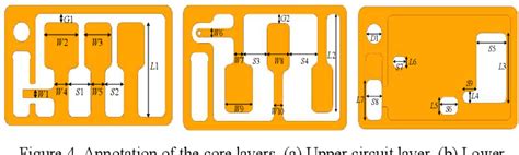 Figure From Compact D Stacked Stripline Bandpass Filter With High