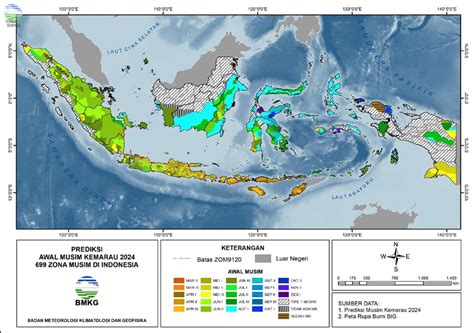 BMKG Peralihan Musim Jadi Penyebab Suhu Udara Gerah BMKG