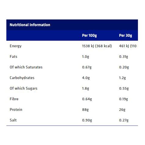 Buy USN ISO Pro 100 Whey Isolate 1 8 Kg Vanilla In Dubai Abu Dhabi