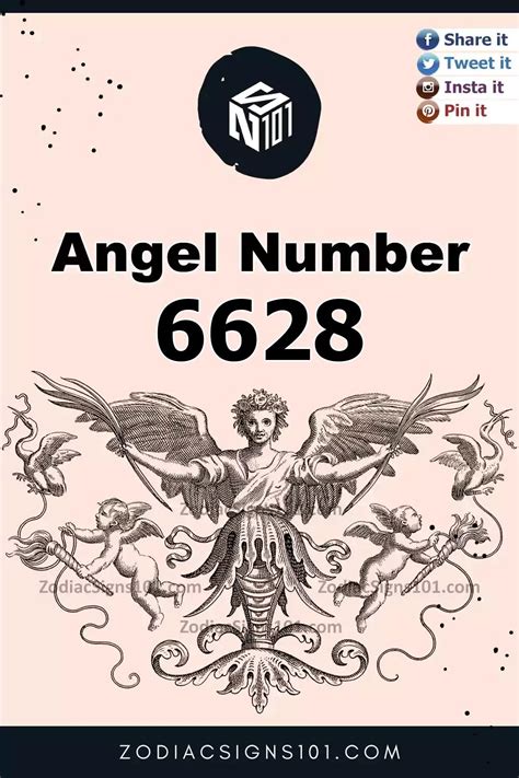 6628 Angel Number Spiritual Meaning And Significance - ZodiacSigns101