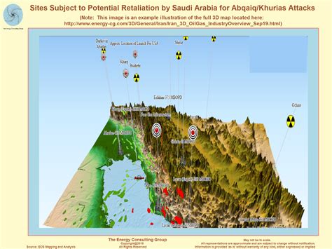 The Upstream Oil And Gas Industry In Iran