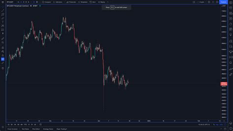 [Need help] How do you display percent change from previous day's close