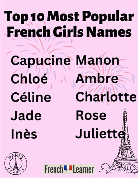 Most Popular French Names for Baby Boys & Girls