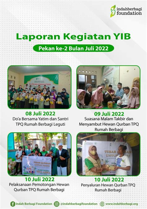 Laporan Kegiatan Pekan Ke Juli Yayasan Indah Berbagi