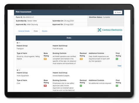 Risk Assessment Software On Microsoft 365 Pro Sapien