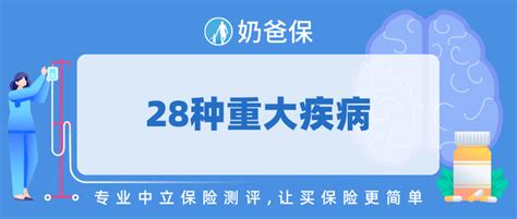 科普贴：重疾新规的28种重大疾病是哪些？ 知乎