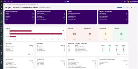 Systemguide IFS Cloud HerbertNathan Co