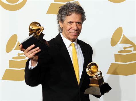 Artists with the most Grammy awards of all time: LIST - Business Insider