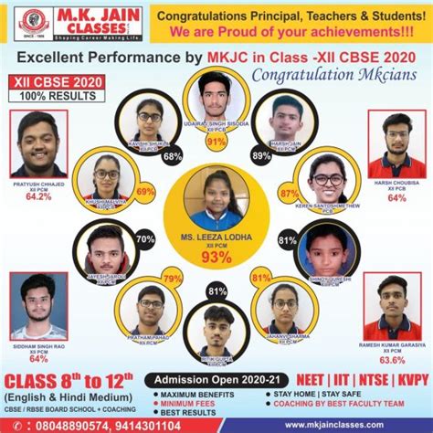 ADMISSION OPEN 2020 21 M K Jain Classes