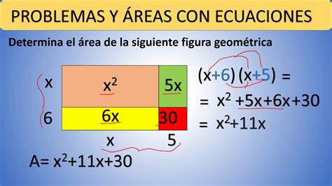 Problemas Y áreas De Figuras Geométricas Con Ecuaciones Cuadráticas