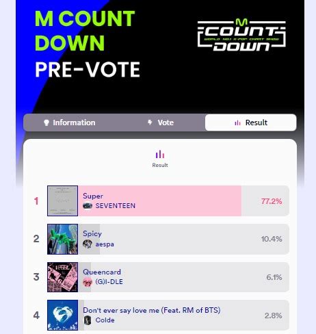 PH ARMY Voting Streaming Team On Twitter M COUNTDOWN Pre Voting