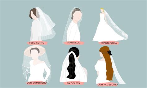 Tipos De Velo Para Diferentes Estilos De Novia Foto