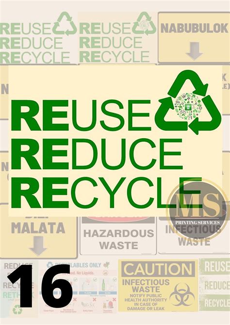 Nabubulok Di Nabubulok Reduce Reuse Recycle Biodegradable Signage