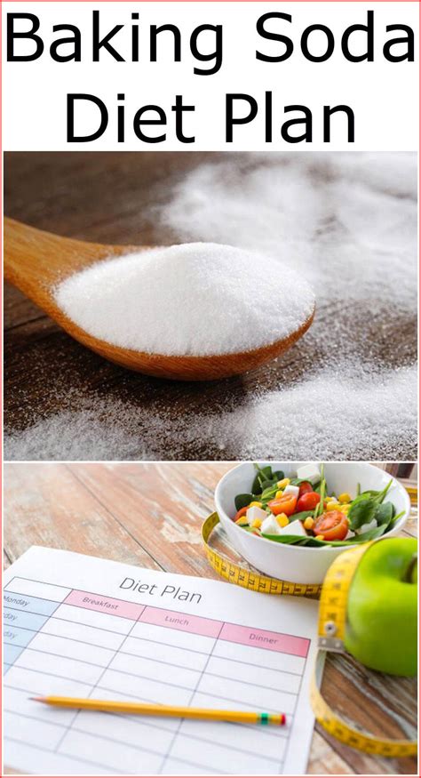 Baking Soda Diet Plan | Baking Soda Uses and DIY Home Remedies.