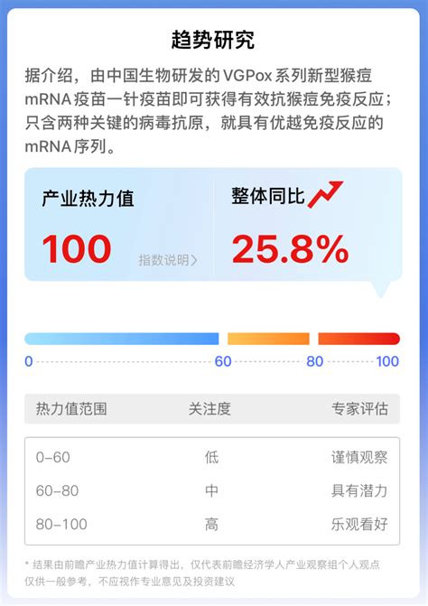 【限免阅读】生物医药与健康产业日报：全球第2例猪 人心脏移植成功医疗新华社团队