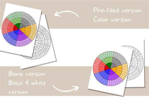 Feelings Wheel With ADHD Chart Printable ADHD Emotions Wheel - Etsy