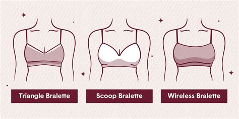 10 Bra Alternatives To Ditch Your Underwire Tommy John