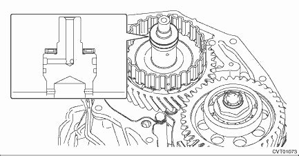 Subaru Crosstrek Service Manual Installation Transfer Clutch