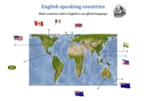 Carte à Compléter English Speaking Countries Les Pays Anglophones