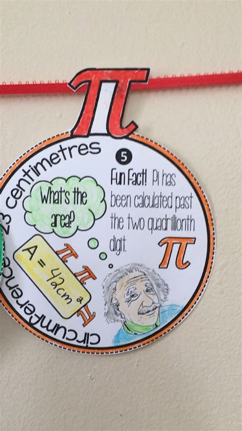 Engaging Math Resources For Pi Day Activities