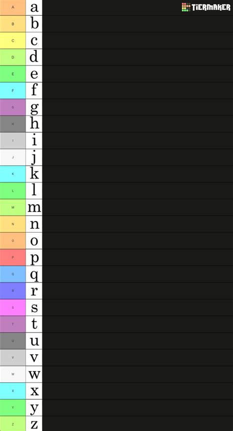 The Only Correct Tier List R Theletterh