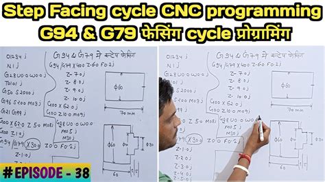 Step Facing Cycle Programming With G G G G