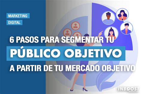 Pasos Para Segmentar Tu P Blico Objetivo Inboost