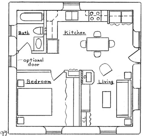 25x25 Square Feet House Plan Chartdevelopment