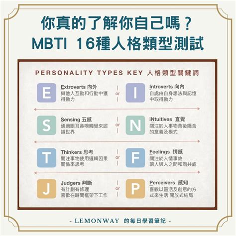 【你真的了解你自己嗎？mbti 16種人格類型測試】 Lemonway學習筆記 Lemonway