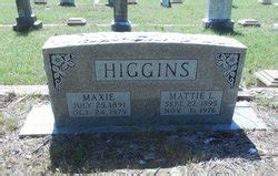 Sally Mattie Lewis Higgins 1895 1976 Mémorial Find a Grave