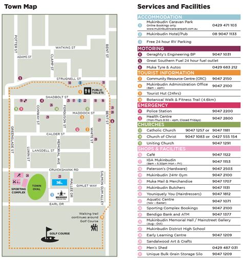 town map shire  mukinbudin