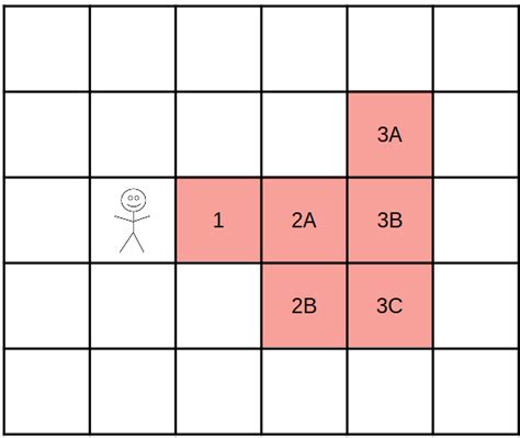 Dd Grid Map Maps For You