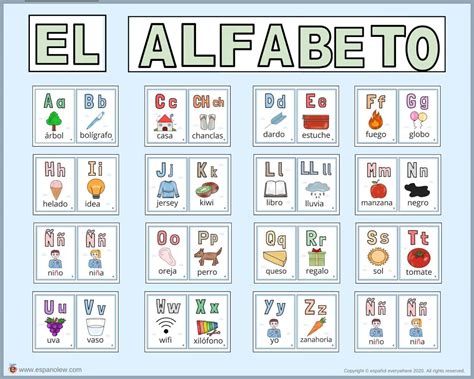 The Alphabet In Spanish El Alfabeto En Español Juegos Para Aprender El Alfabeto El Abecedario