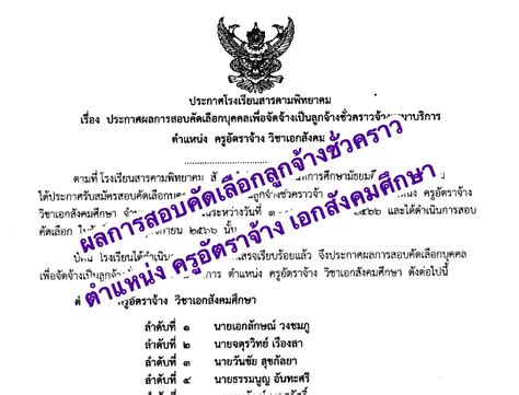 ประกาศผลการสอบคัดเลือกลูกจ้างชั่วคราว ตำแหน่งครูอัตราจ้าง วิชาเอกสังคม